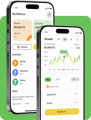 Sablevor trading platform with live market data