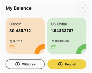 Sablevor automated trading solution — dashboard overview